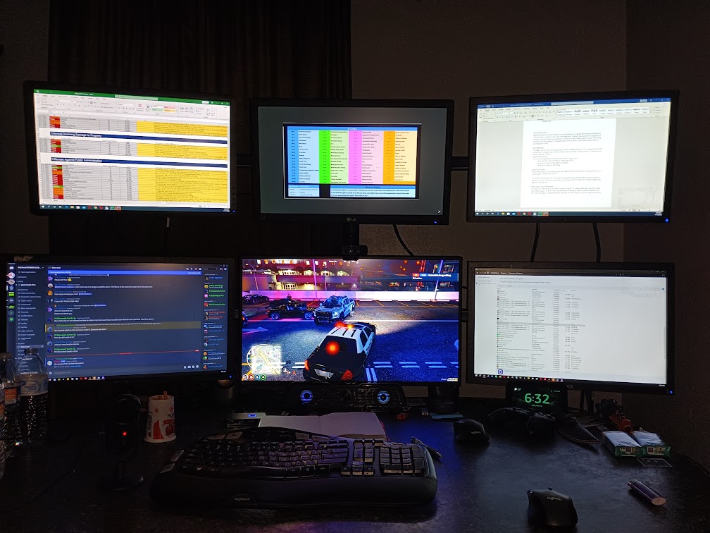 Managed IT Support